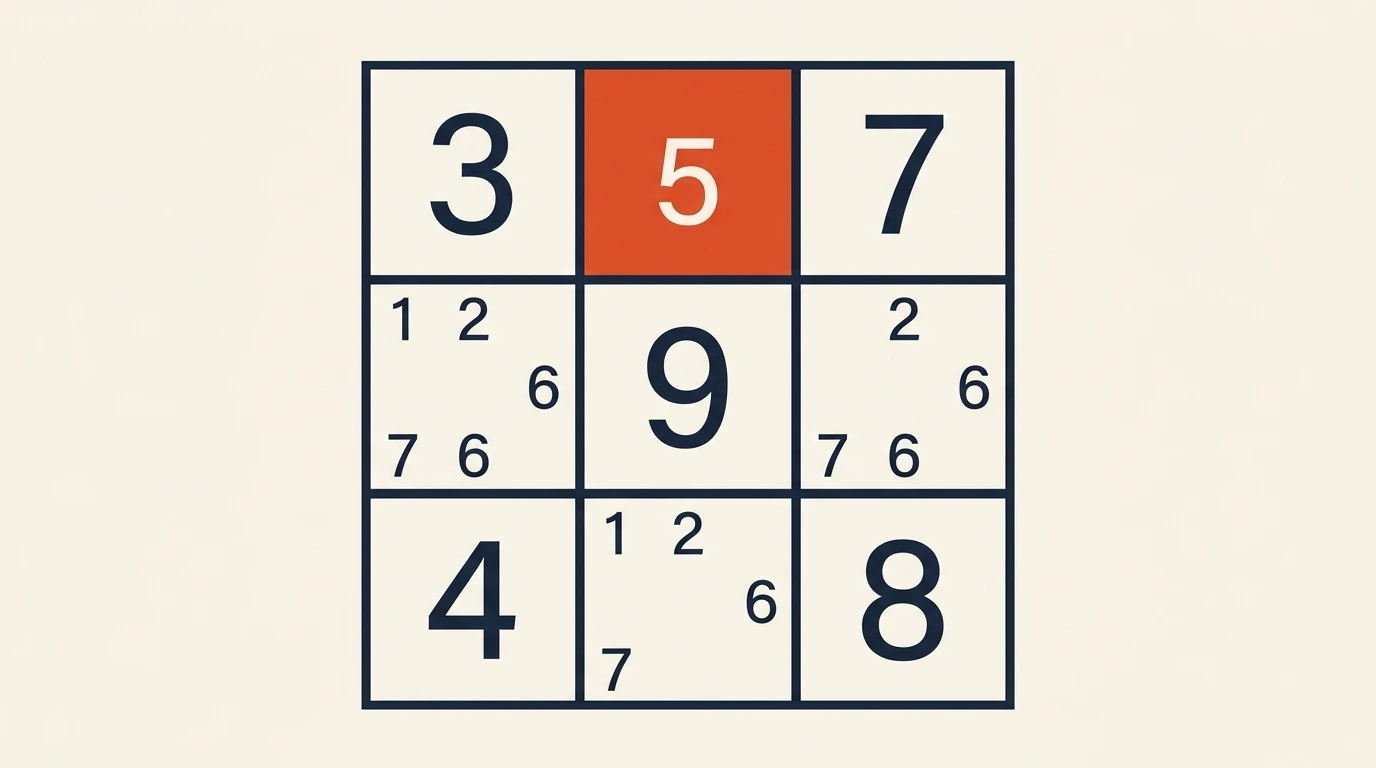 Bloc de sudoku avec notes de candidats et singleton nu